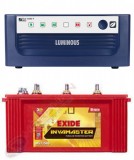  Luminous ECO WATT+ 850 Square Wave Inverter & Exide Inva Master IMST1500 150AH Tubular Battery